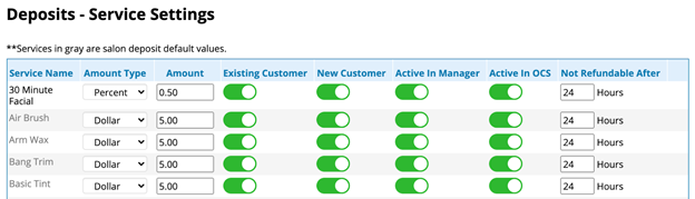 Deposits - Service Settings